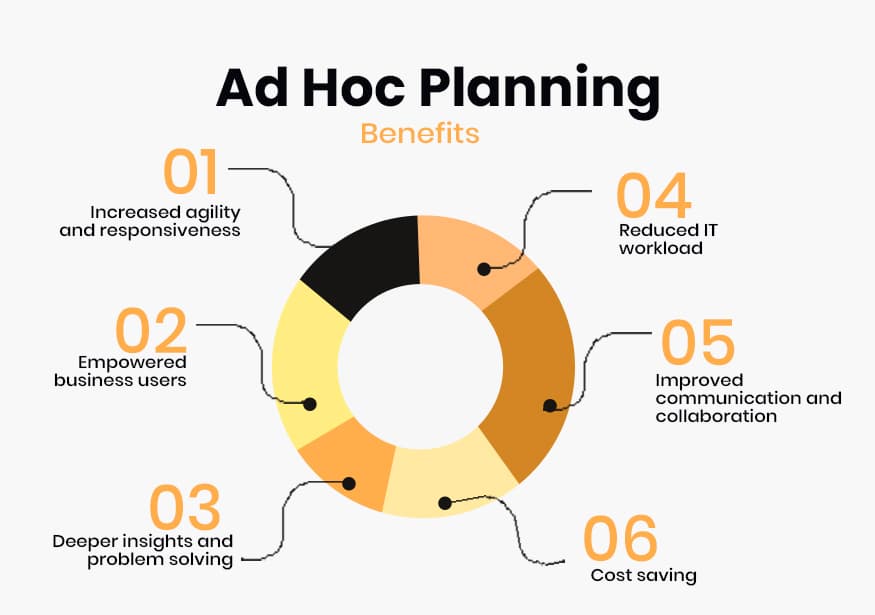 Project Planning Services